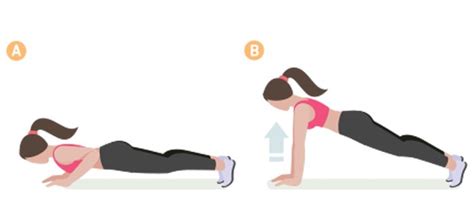 armhävningar resultat