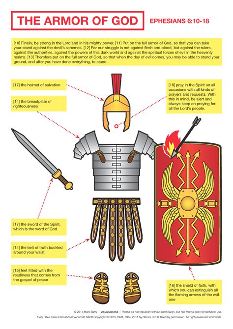 Armor Of God Bible Study
