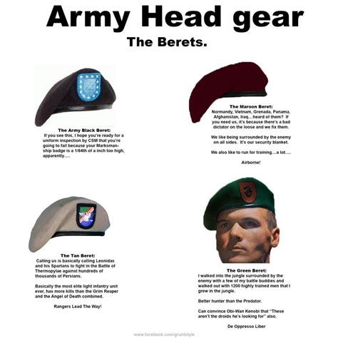 Army Beret Memes