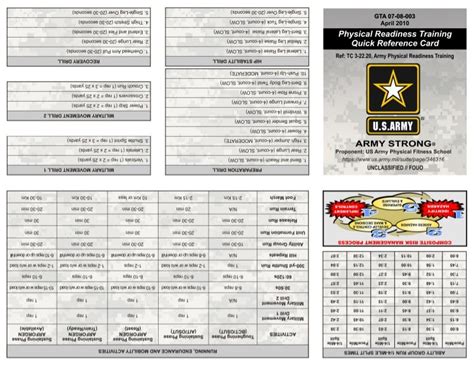 Army Cheat Cards