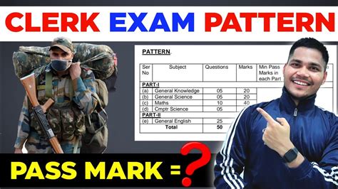Army Clerk Exam
