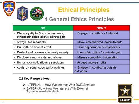 army ethics training powerpoint