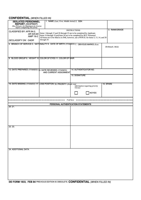Army Isoprep Certificate