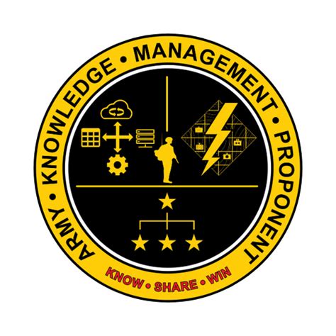 army operational knowledge management united states army