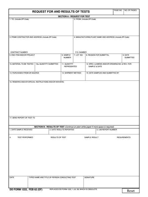 Army Pac Slip Example