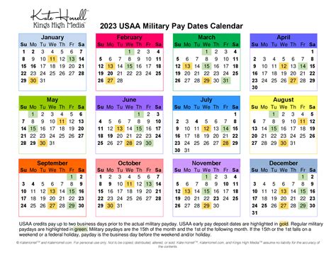 army pay dates