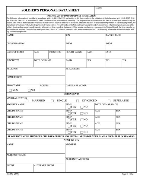 Army Personal Data Sheet