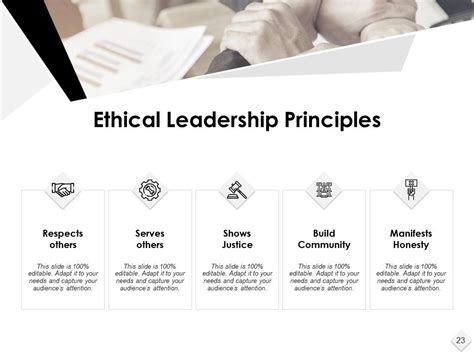Army Professional Ethics Powerpoint Presentation