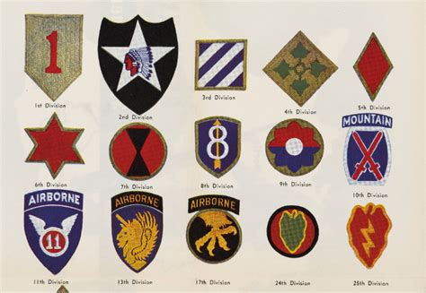 Army Round Division With Branch Insignia Decals Round Division - Round Division