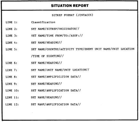Army Sitrep Report Example