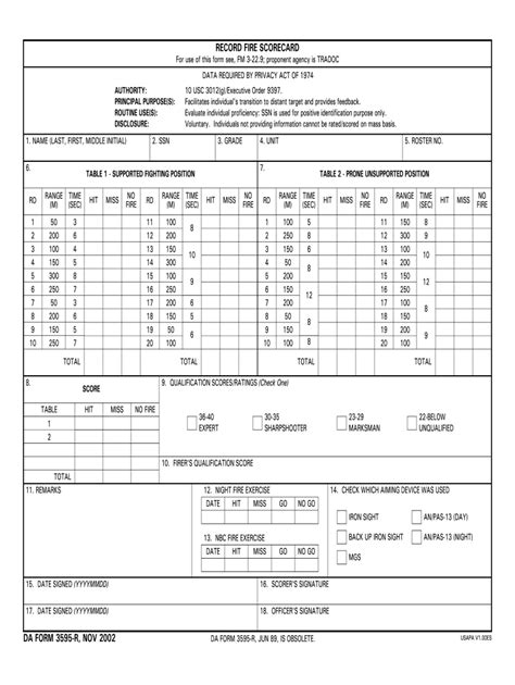 Army Weapons Qualification Card Example