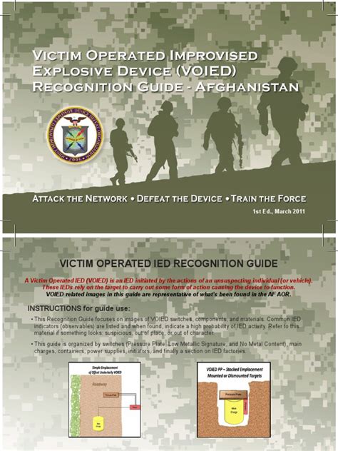 Full Download Army Study Guide Ied 