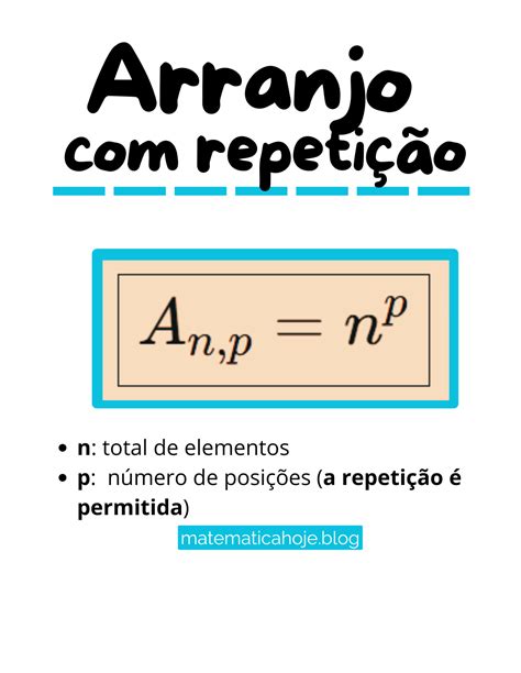 Arranjo Com Repetição
