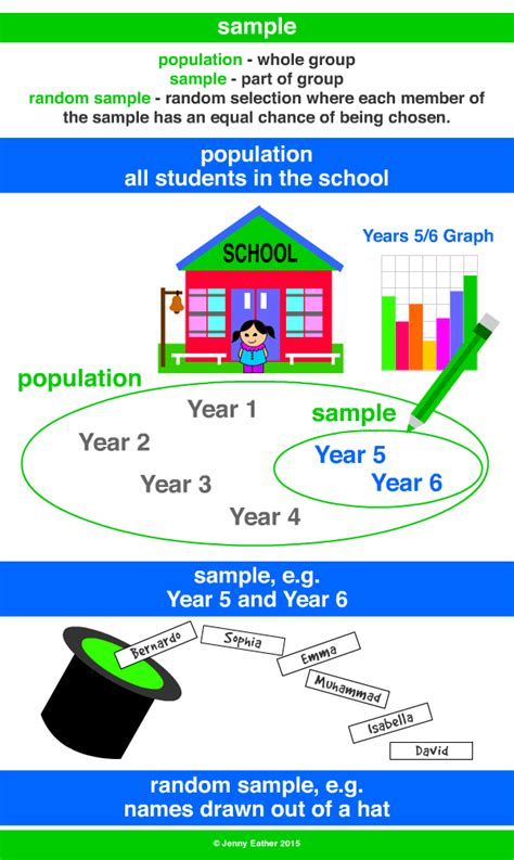 array A Maths Dictionary for Kids Quick Reference by Jenny Eather