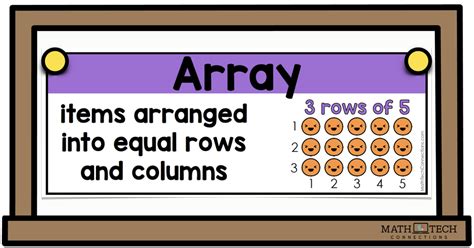 Array Math