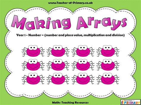 Arrays Educational Resources For Kids Online Splashlearn Math Array Worksheets - Math Array Worksheets