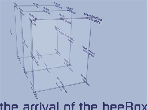 Arrival Of The Beebox