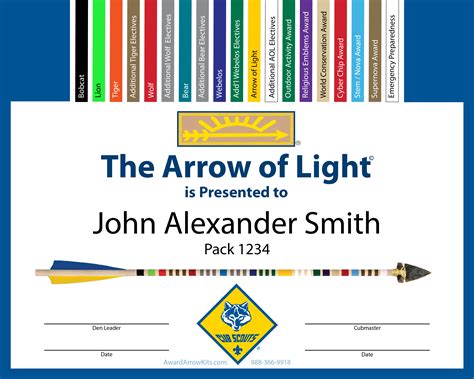 Arrow Of Light Boy Scout Kit Make Your Arrow Of Light Worksheet - Arrow Of Light Worksheet