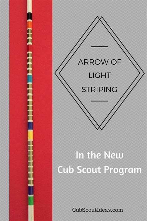 Arrow Of Light Worksheet   Arrow Of Light Award Scoutingbsa - Arrow Of Light Worksheet