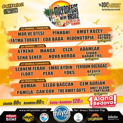 arsuz milyonfest 2019 nerede