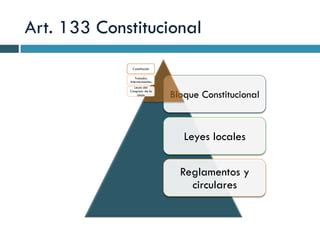Art 133 Constitucional