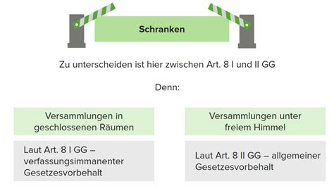 Art 8 Gg