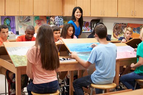 Art Activities For Middle School Teaching Resources Tpt Middle School Art Worksheet - Middle School Art Worksheet