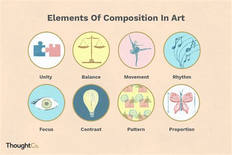 art composition principles