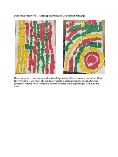 Art Lessons For Danielson Framework