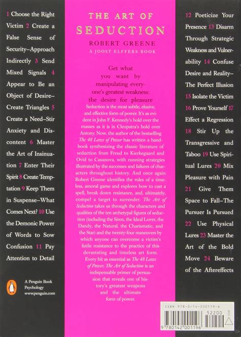 Art Of Seduction Robert Greene