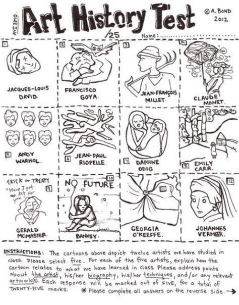 Art Worksheet Middle School Teaching Resources Tpt Middle School Art Worksheet - Middle School Art Worksheet