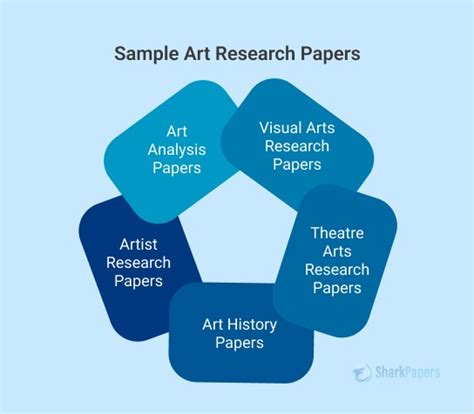 Read Online Art Research Papers 