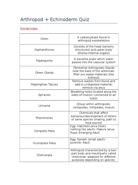 Arthropod Echinoderm Study Packet