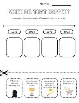 arthur ashe biography timeline graph