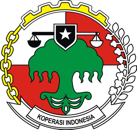 arti lambang koperasi indonesia