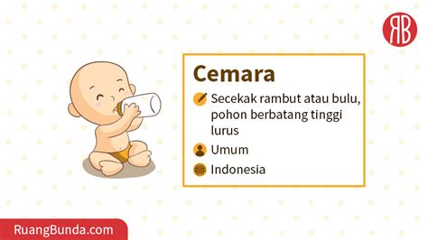 ARTI CEMARA - Begini Bunyi 5 Sila Pancasila, Lambang - Artikel