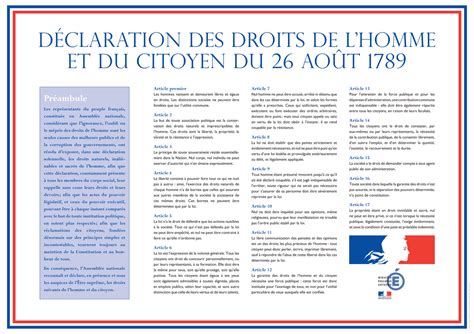 Article 16 Ddhc