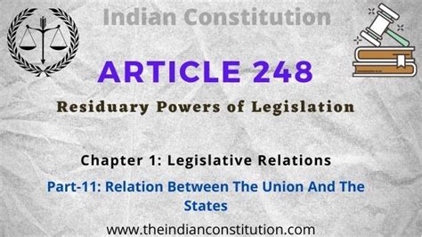 Article 248 Of Indian Constitution