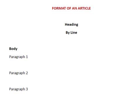 Article Format Class 12