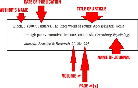 article search and referencing
