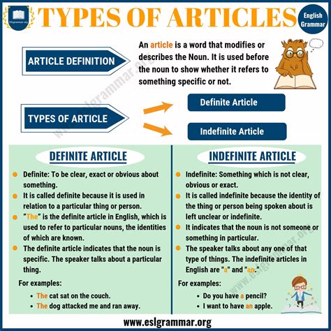 Articles Articles With Text Features - Articles With Text Features