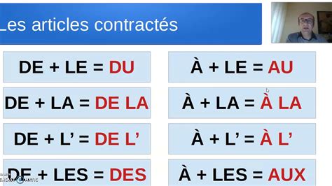 Articles Contractes 5