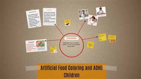 artificial coloring adhd