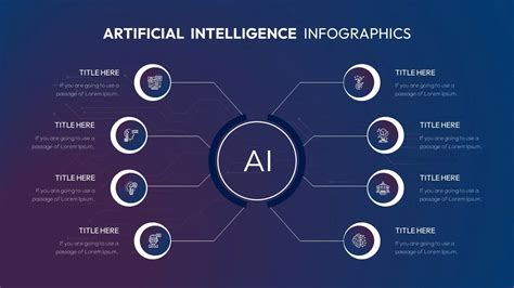 Artificial Intelligence Presentation