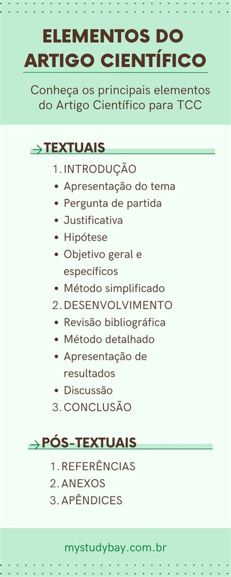 Artigo Científico Exemplo
