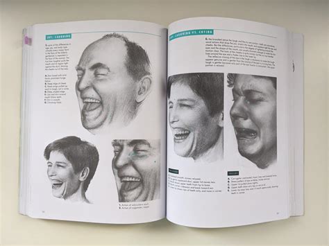 Artists Complete To Facial Expression The