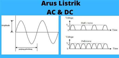 Arus Dc Adalah