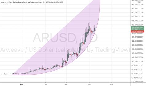 ARUS4D TOP GACOR : Inovasi Digital Pengadilan Agama Buol