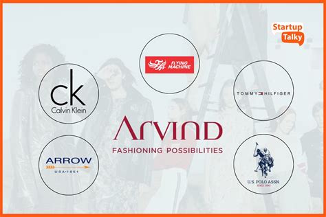 Arvind Mills Brands