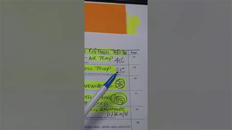 As 3008 Cable Selection Book